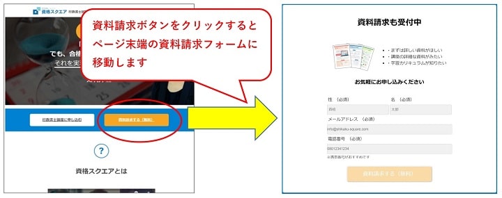 資料請求方法