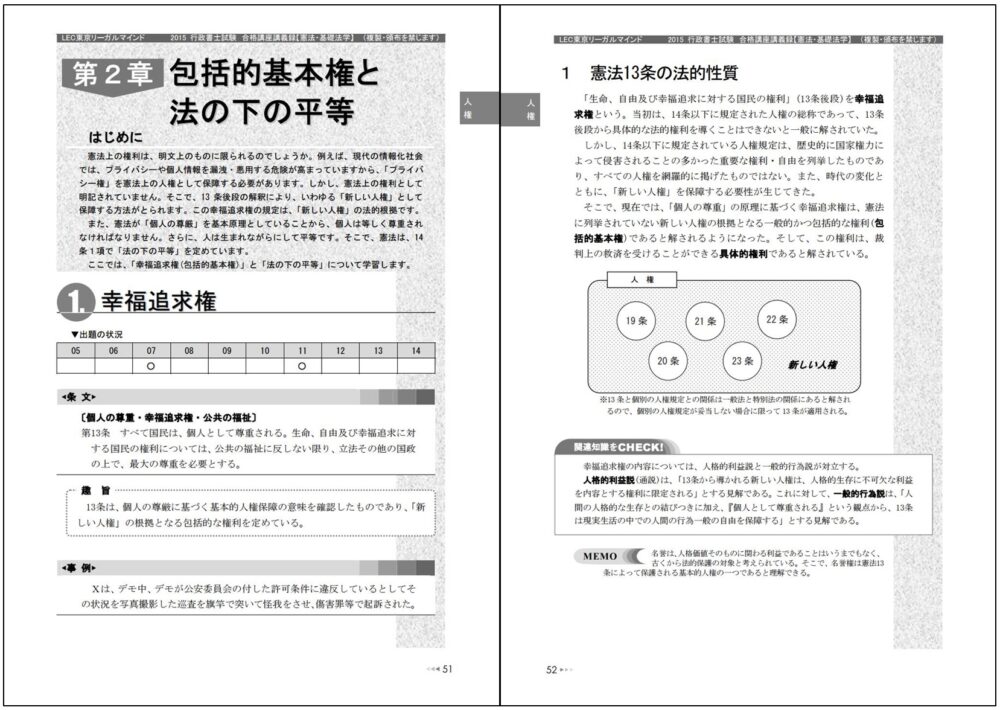 LEC東京リーガルマインドの行政書士講座を徹底解説！   行政書士の通信