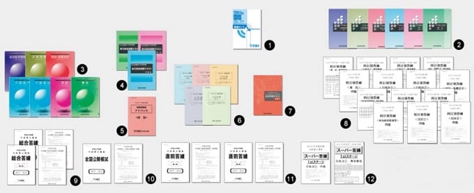 TACの行政書士講座の教材