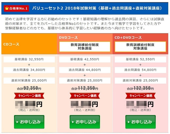 フォーサイトの行政書士通信講割引キャンペーン