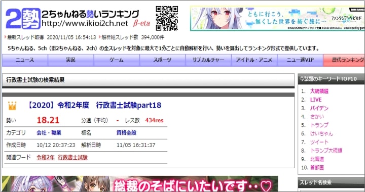 2ch勢いランキング